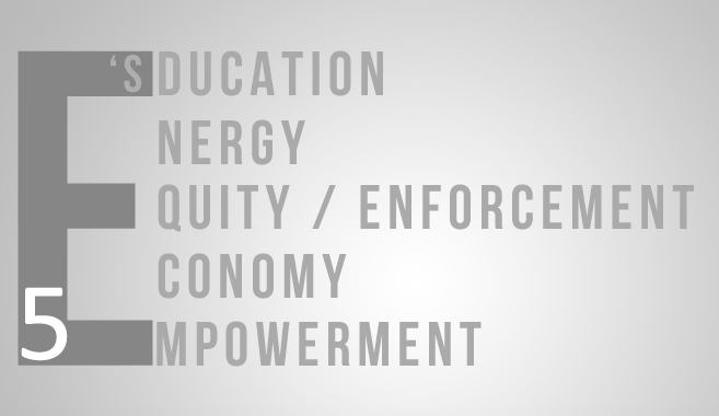 Pakistan Economy, Education, Energy, Equity, Enforcement, Empowerment, Policy